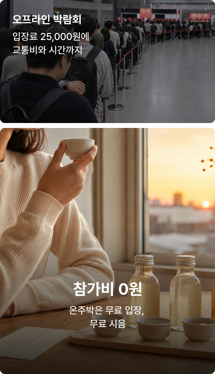 오프라인 박람회 — 입장료 25,000원에 교통비와 시간까지